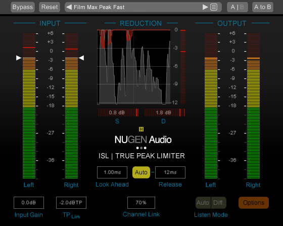 NUGEN Audio ISL 